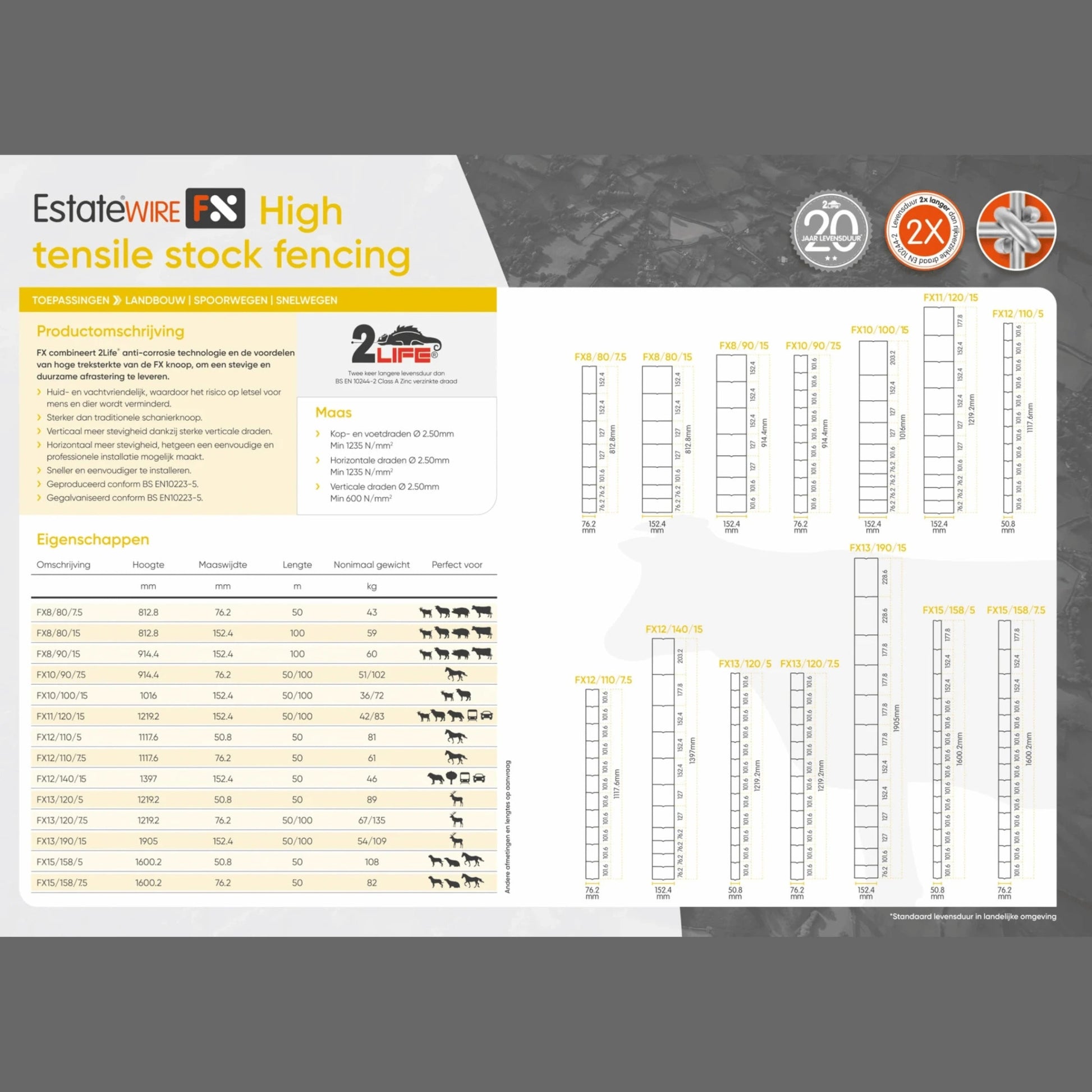 Schapengaas FX - Wire - Natuurhout