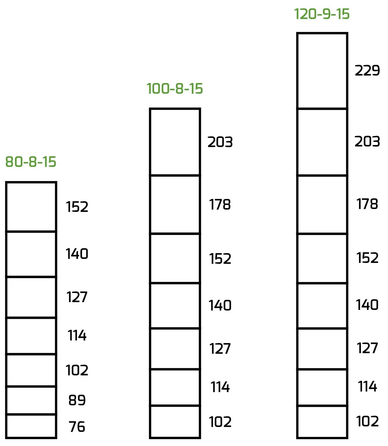 Schapengaas Nexum Basic - Natuurhout