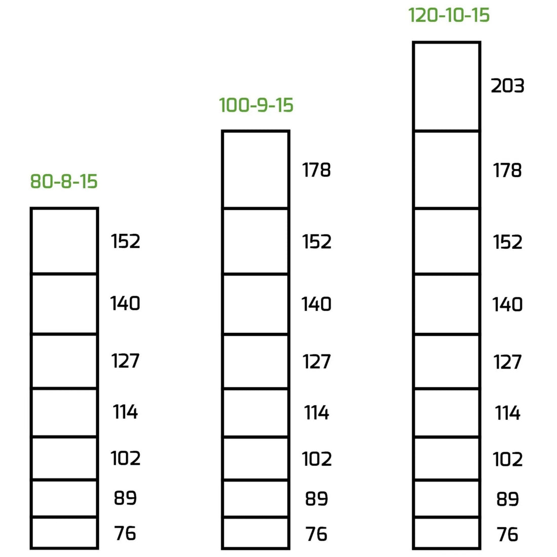 Schapengaas Nexum Licht - Natuurhout