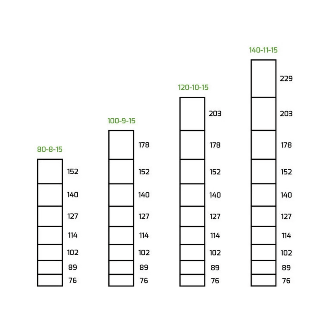 Schapengaas Nexum Zwaar - Natuurhout