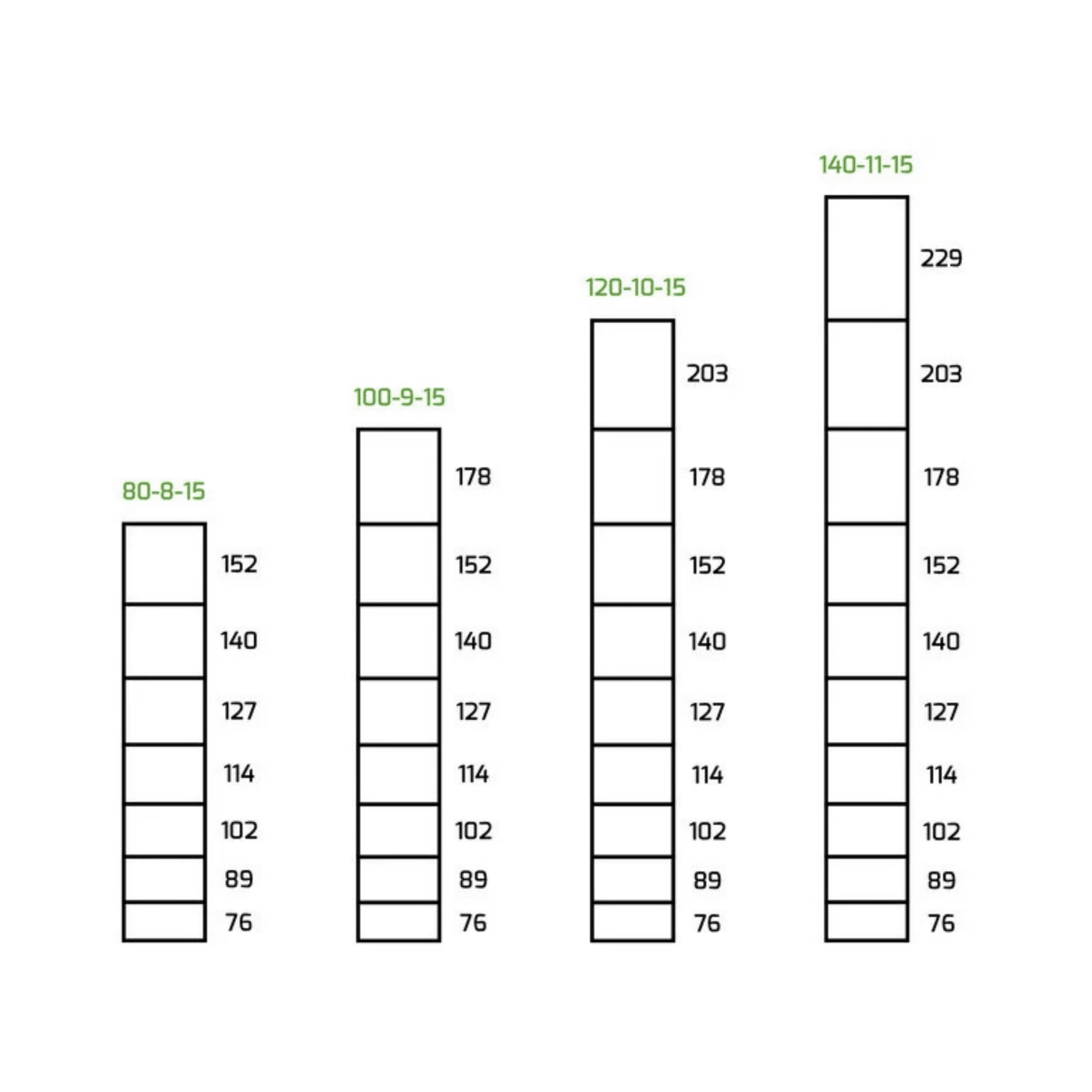 Schapengaas Nexum Zwaar - Natuurhout